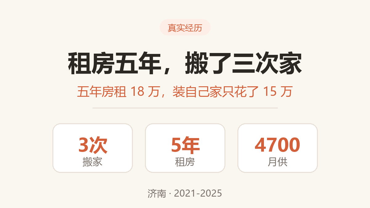 租房五年搬了三次家
